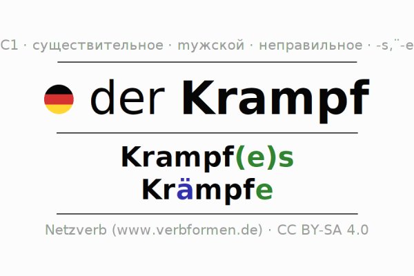 Кракен сайт как зайти