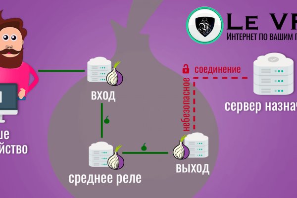 Солярис наркомагазин ссылка