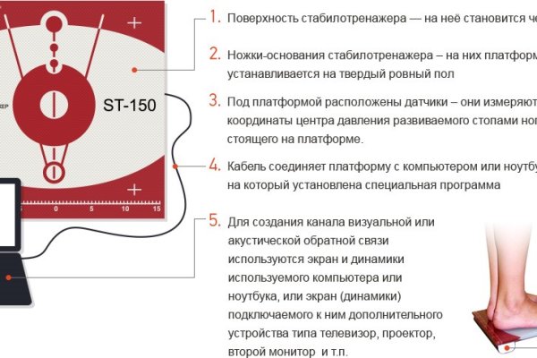 Kraken zerkalo официальный сайт