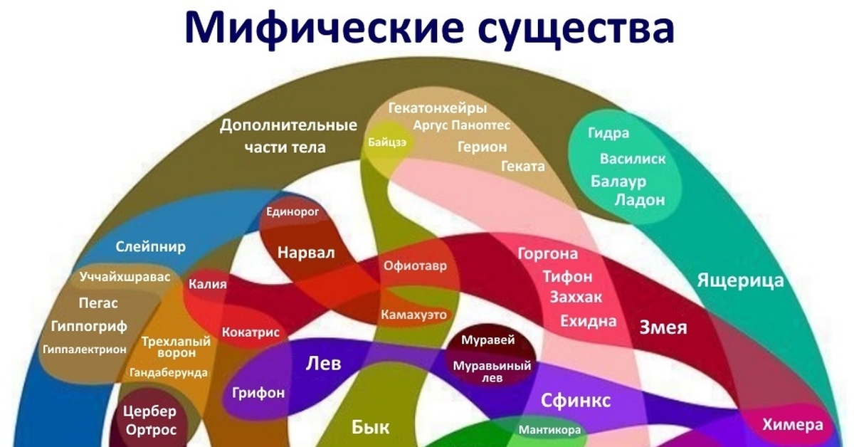 Кракен ссылки krakenwebs org